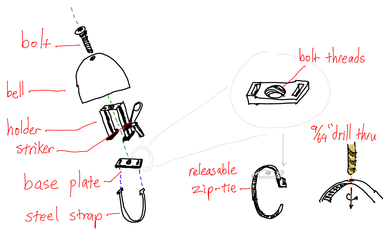 Fix discount bike bell